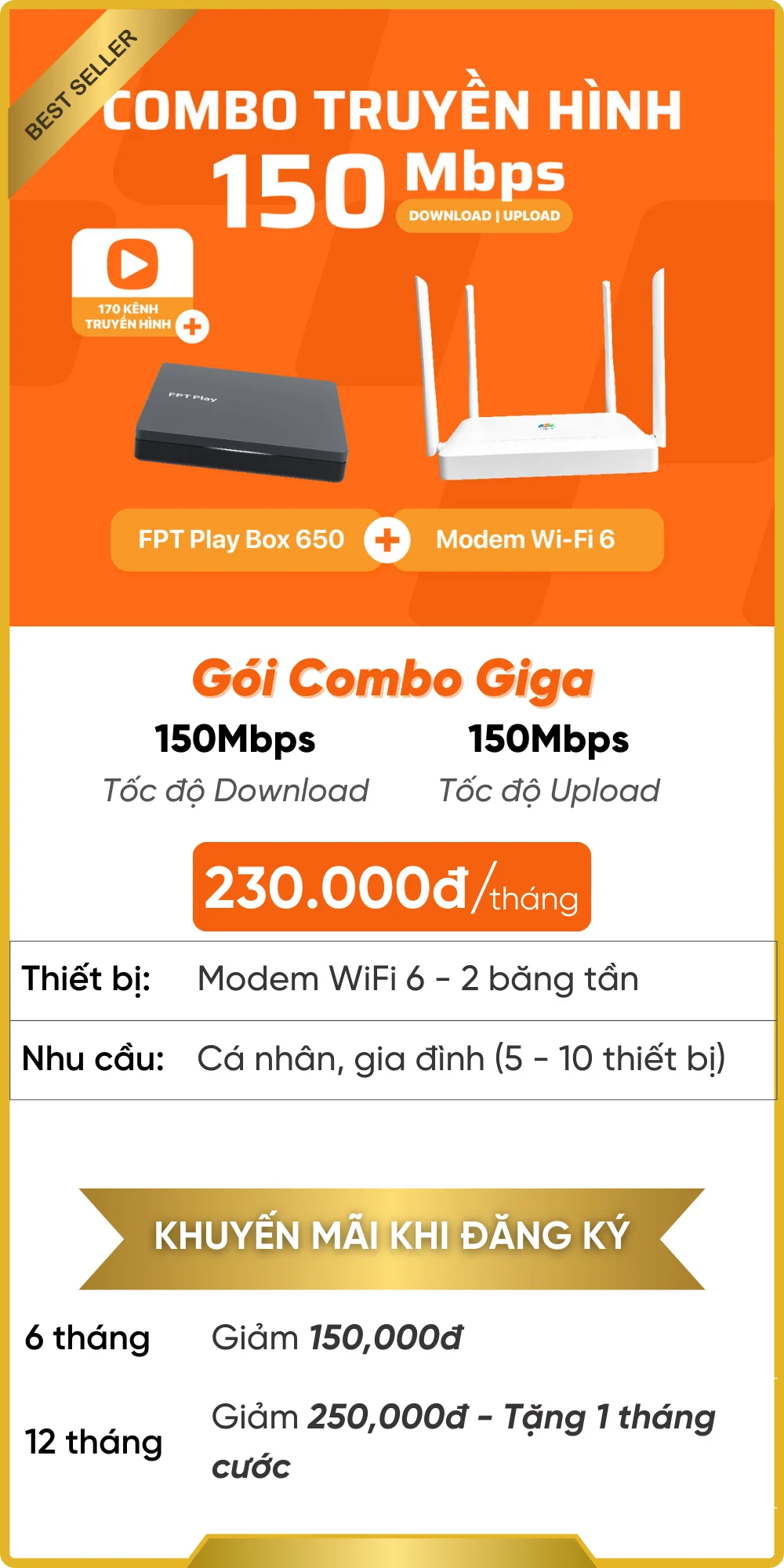 Gói Combo WiFi Giga FPT