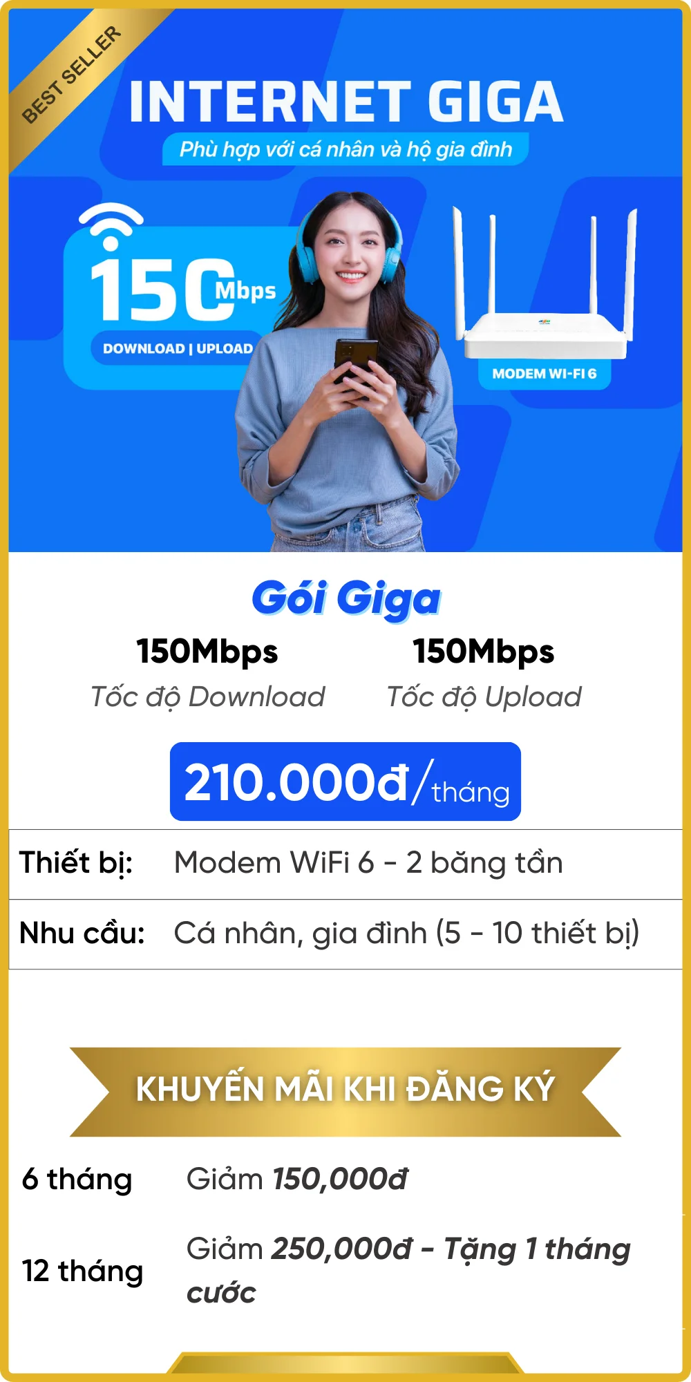 Gói WiFi Giga FPT