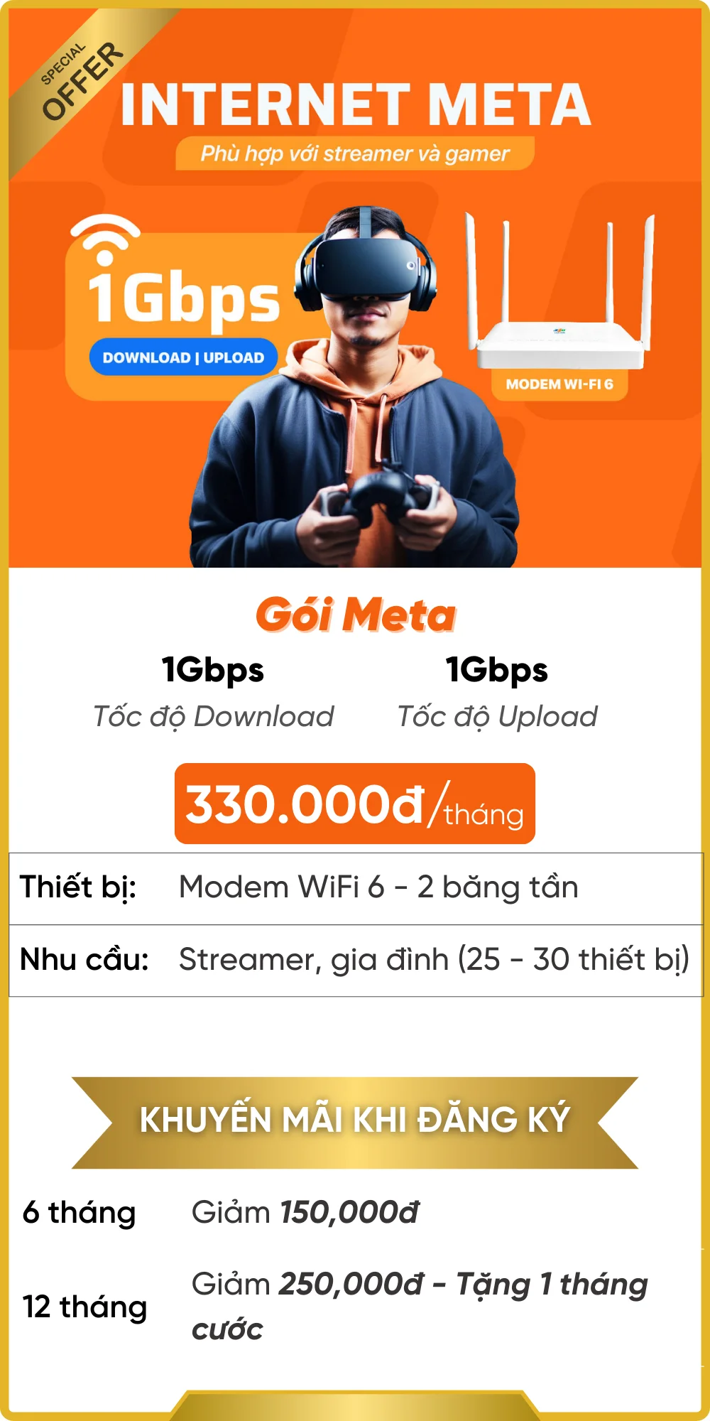 Gói WiFi Meta FPT