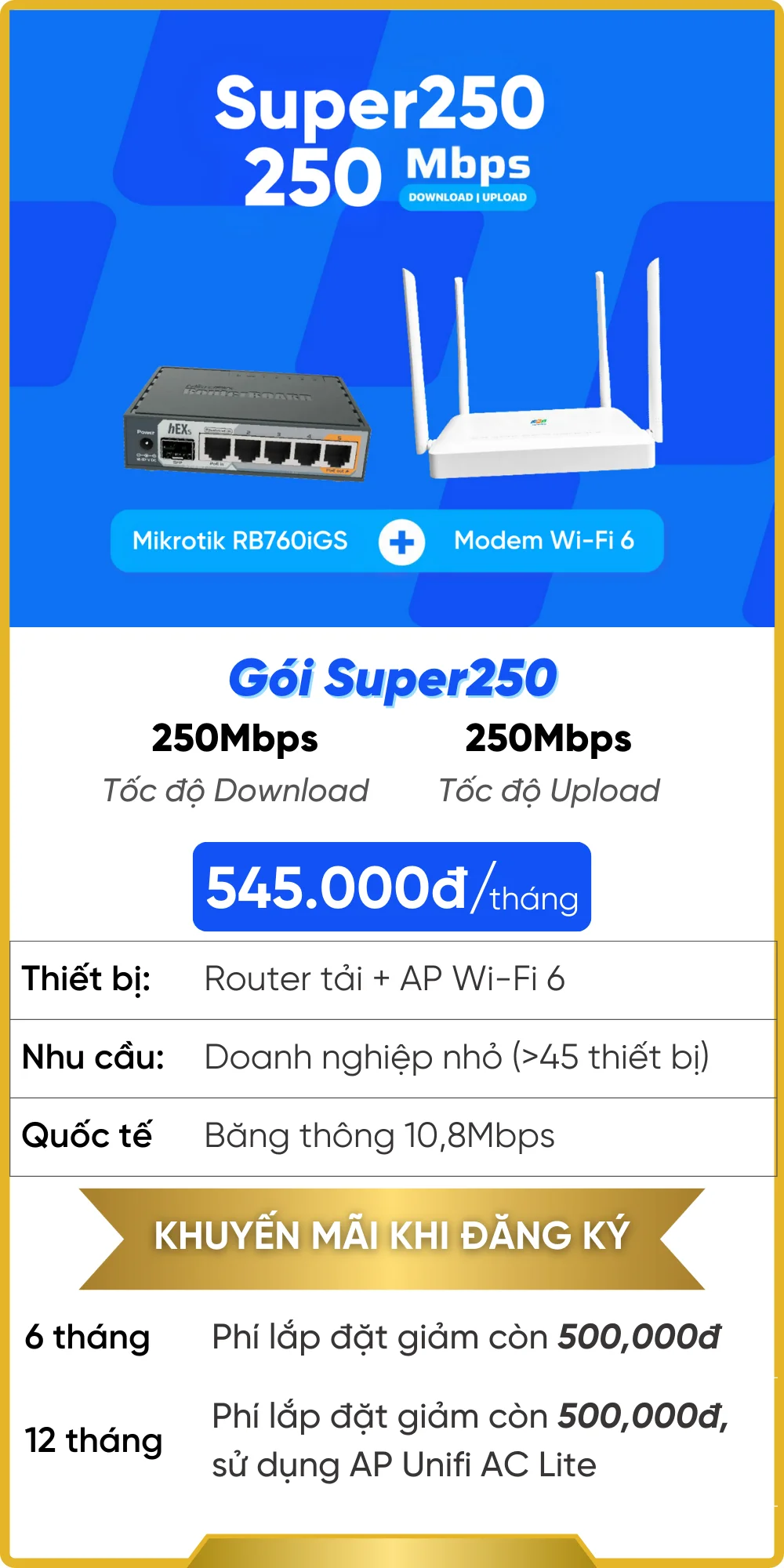 Gói super 250 FPT