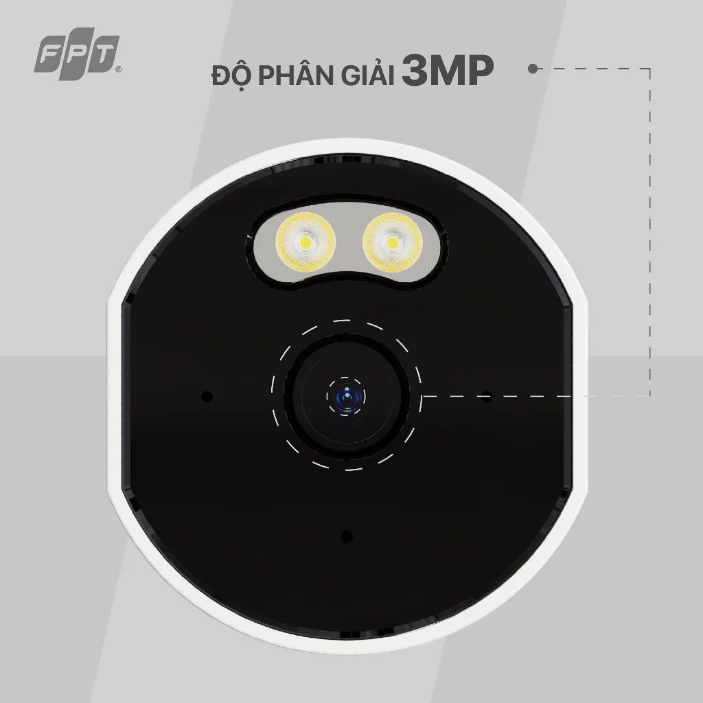 Camera IQ4s FPT