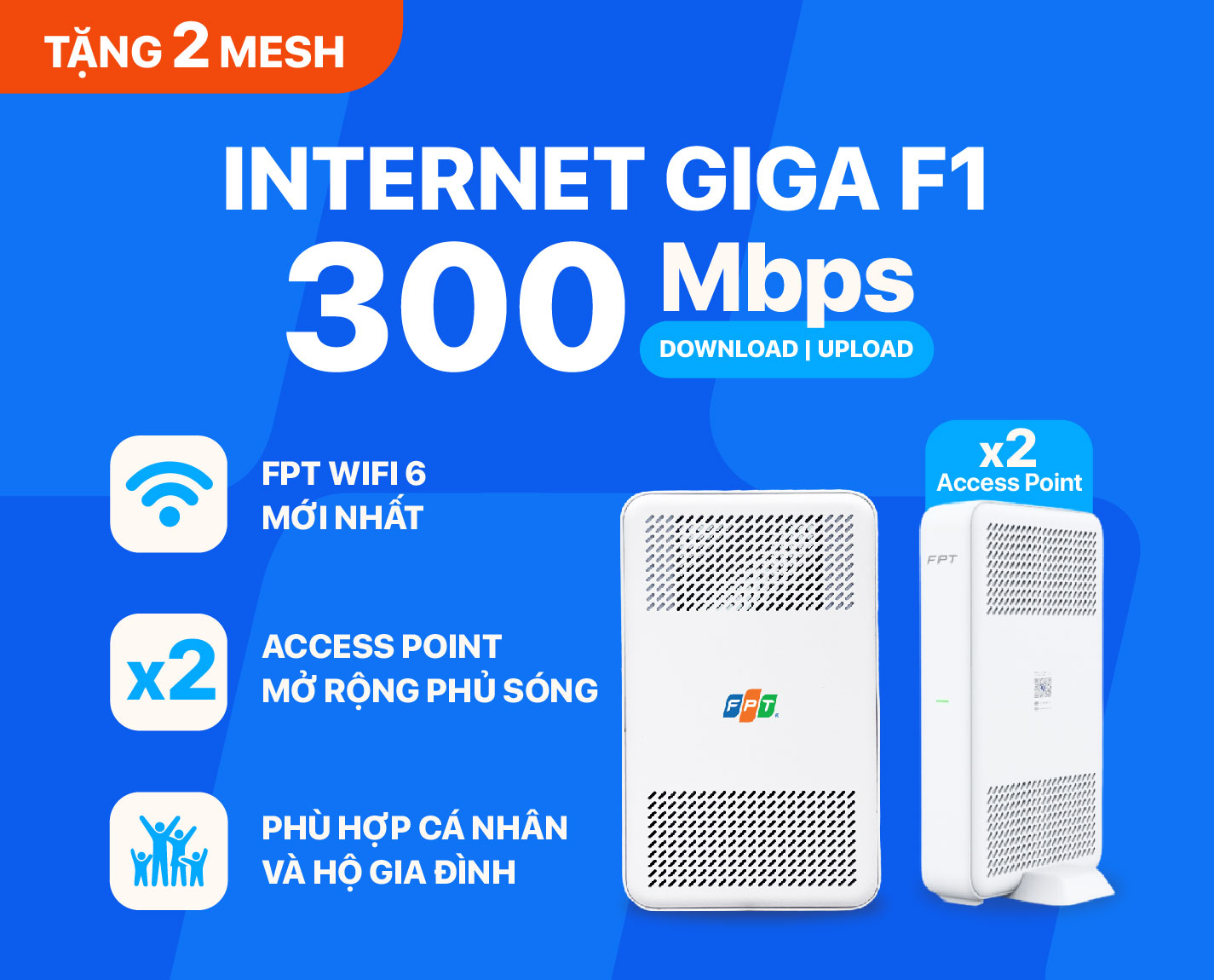 Internet Giga F1 FPT