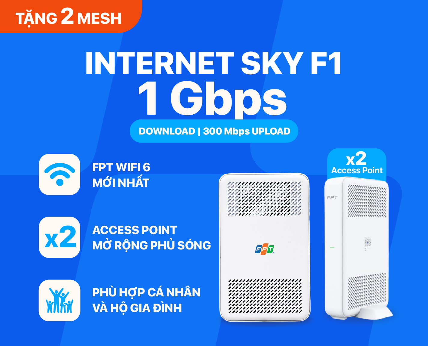 Internet Sky F1