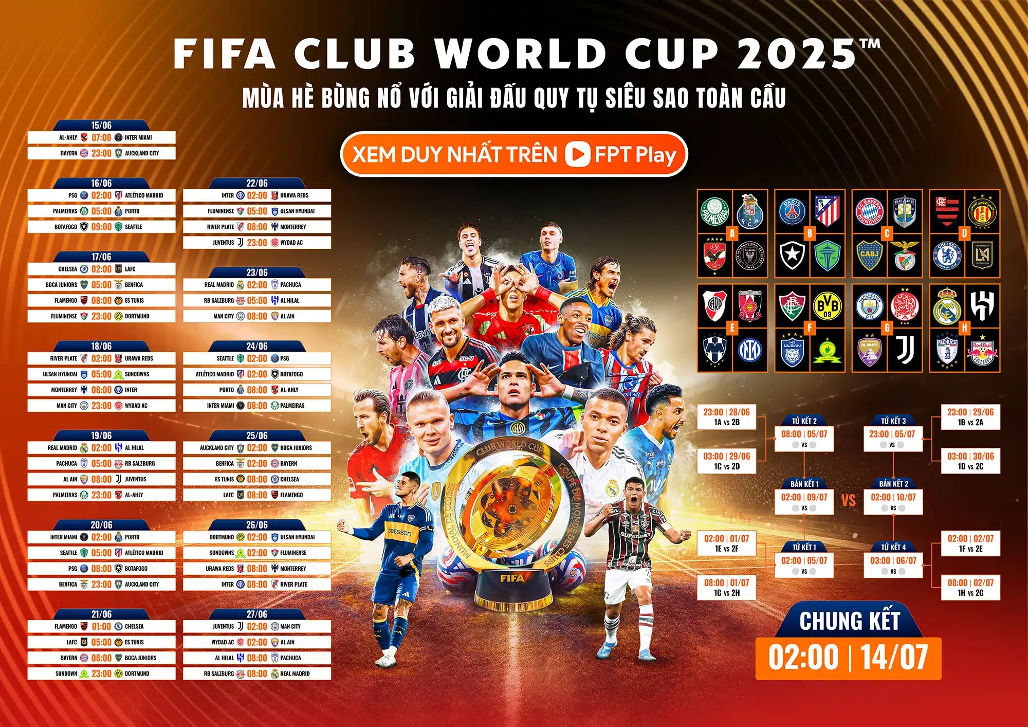 lịch thi đấu FIFA Club World Cup 2025™ trên FPT Play
