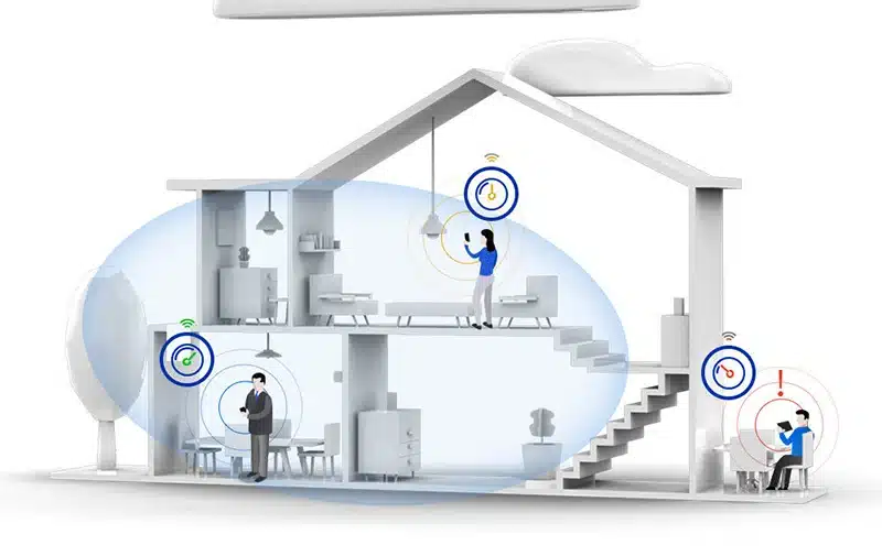 WiFi Mesh FPT