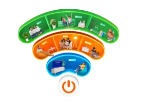 Lắp Đặt WiFi FPT