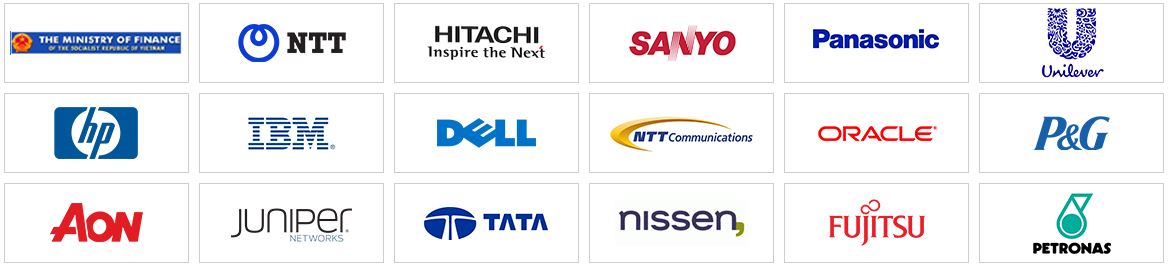 Khách hàng tiêu biểu của FPT